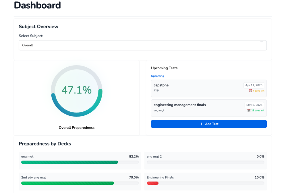Dashboard
